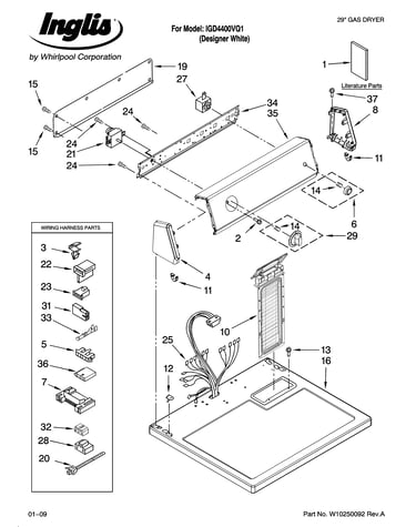 Top and console parts