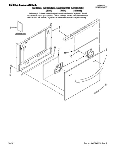 Front panel parts