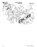 Washer/dryer control panel parts