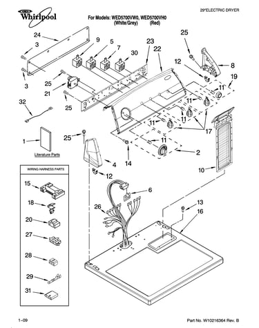 Top and console parts