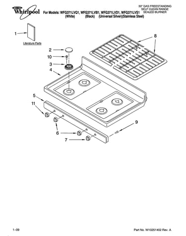 Cooktop parts