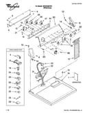 Top and console parts