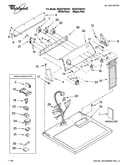 Top and console parts