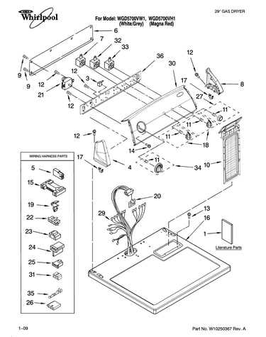 Top and console parts