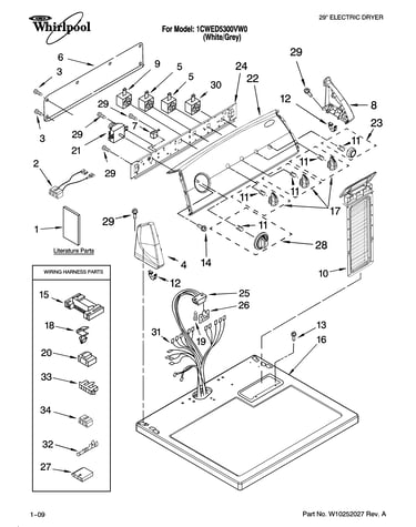 Top and console parts