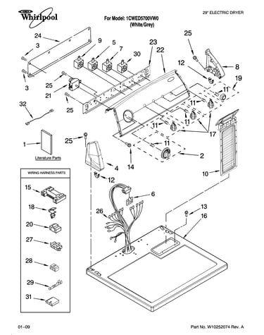 Top and console parts