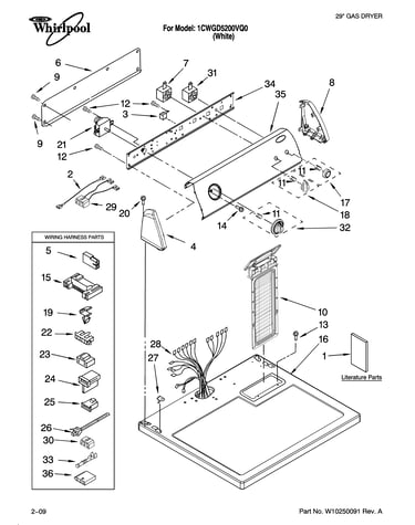 Top and console parts