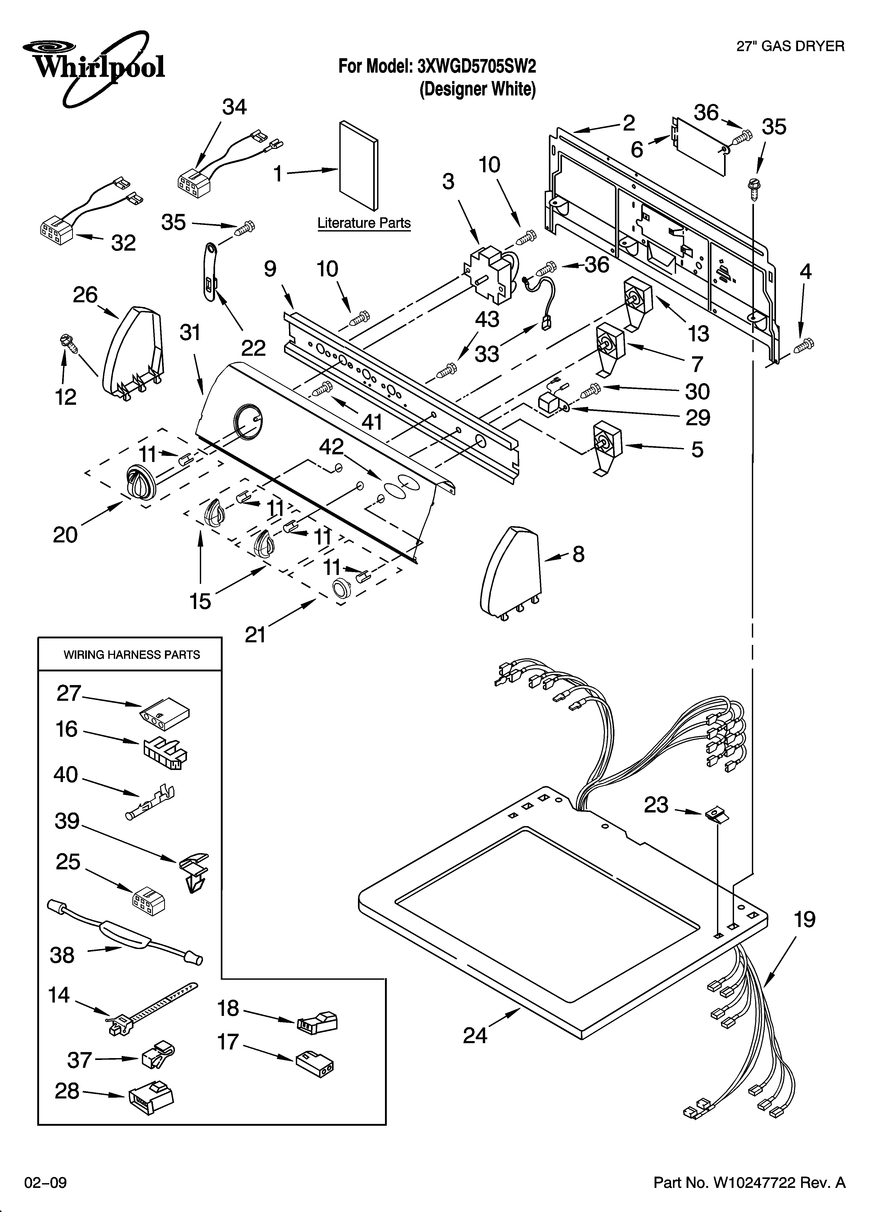 Top and console parts