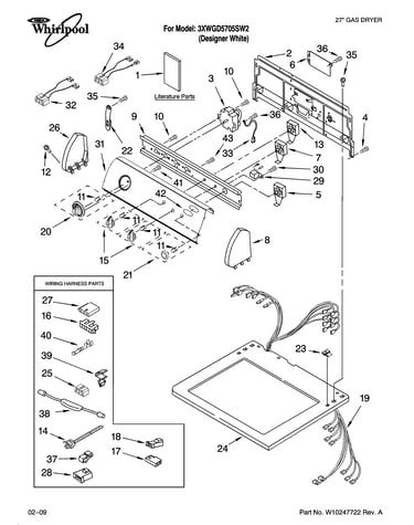 Top and console parts