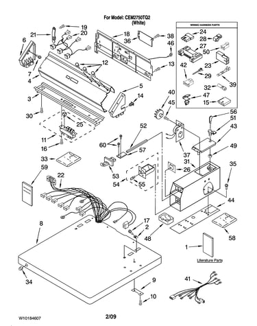Top and console parts
