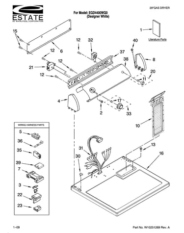 Top and console parts