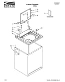 Top and cabinet parts