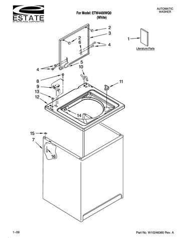 Top and cabinet parts