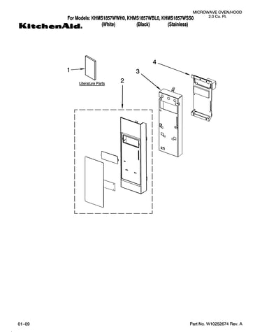 Control panel parts