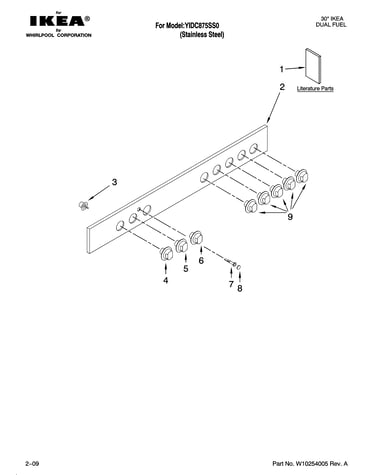 Control panel parts