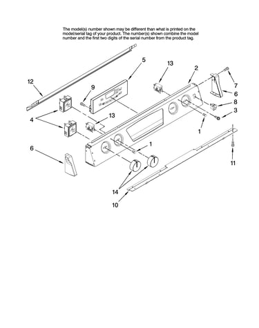 Control panel parts