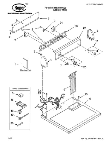 Top and console parts