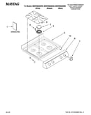 Cooktop parts