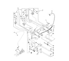 Maytag MGRH865QDW0 manifold parts diagram