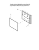 Freezer door parts