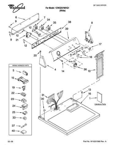 Top and console parts
