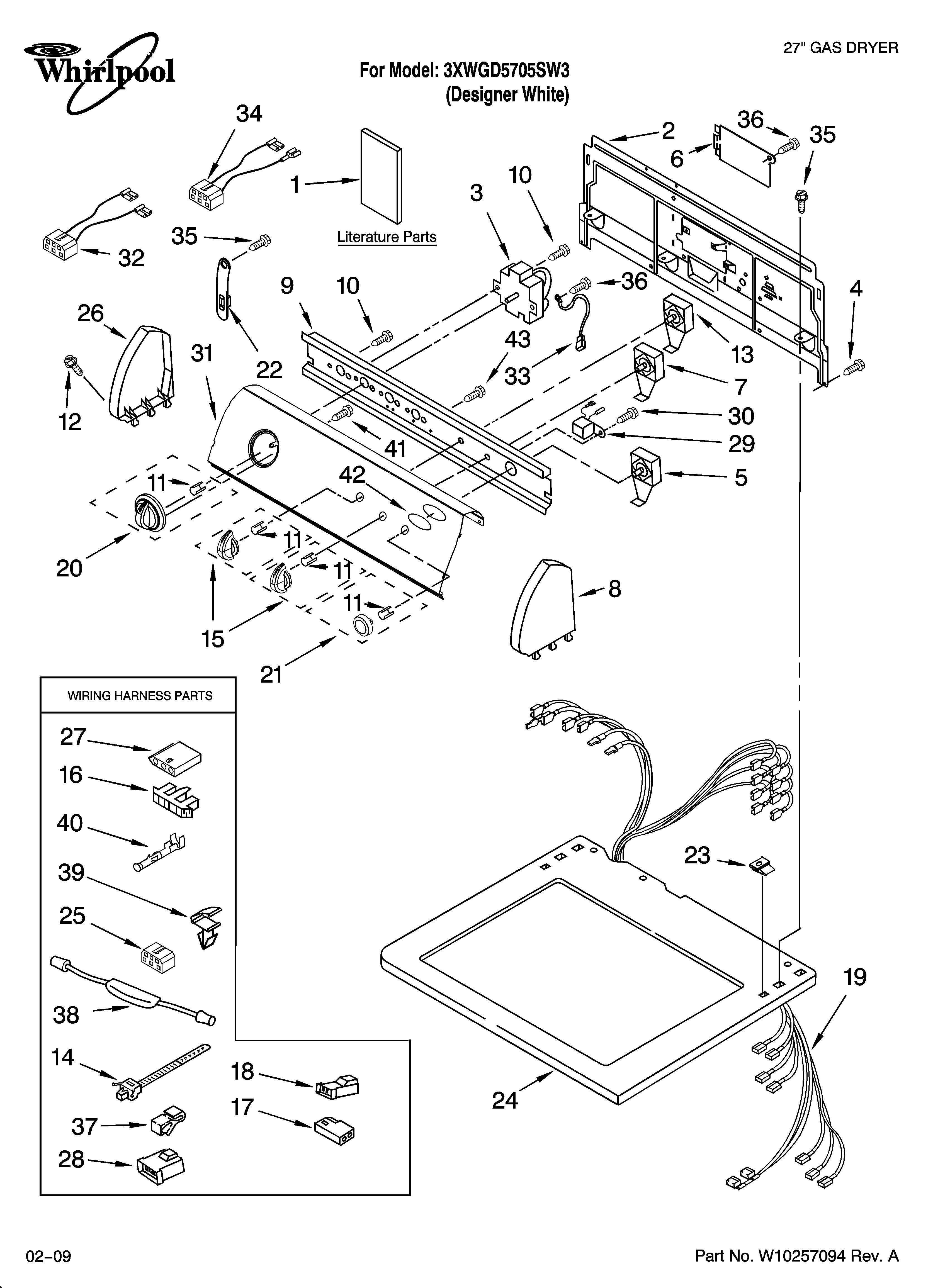 Top and console parts