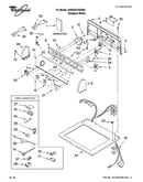 Top and console parts