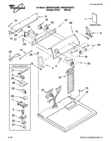 Top and console parts
