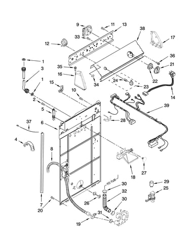 Controls and rear panel parts