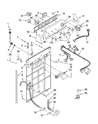 Controls and rear panel parts