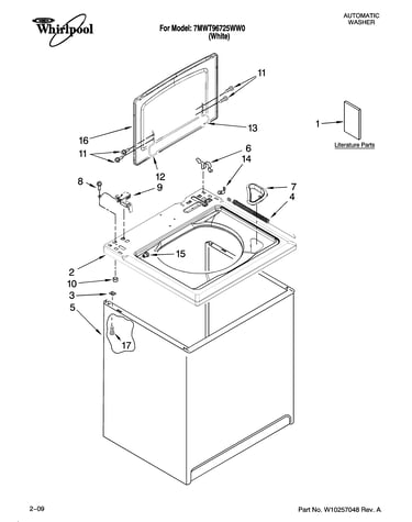 Top and cabinet parts