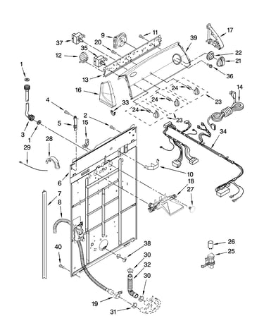 Controls and rear panel parts