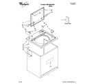 Whirlpool 7MWT98820WM0 top and cabinet parts diagram
