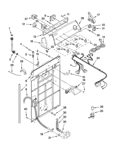 Controls and rear panel parts