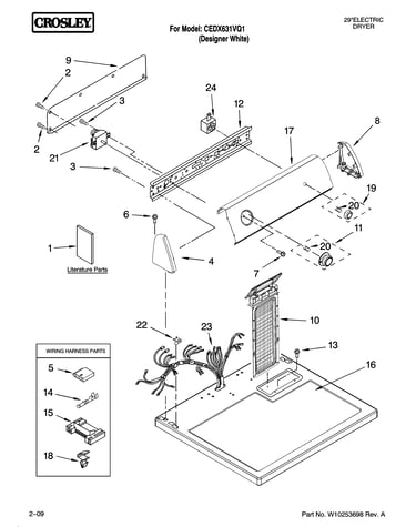 Top and console parts