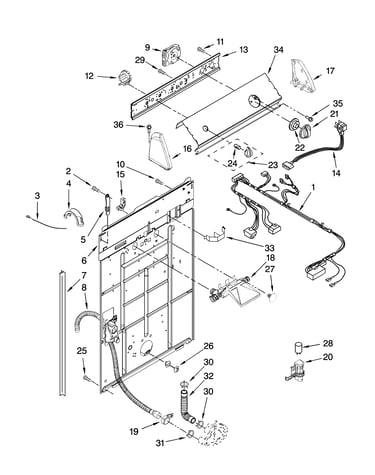Controls and rear panel parts