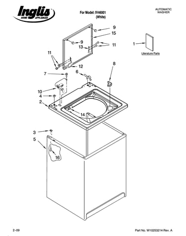Top and cabinet parts