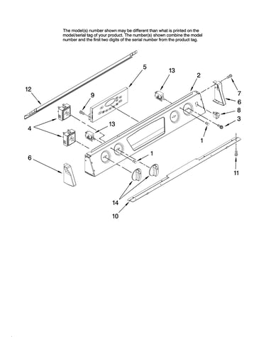 Control panel parts