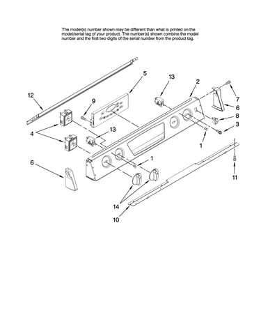 Control panel parts