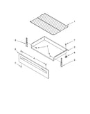 Broiler parts