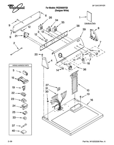 Top and console parts