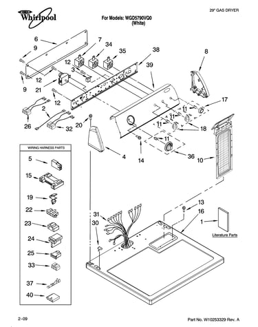 Top and console parts