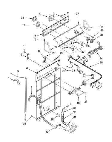 Controls and rear panel parts