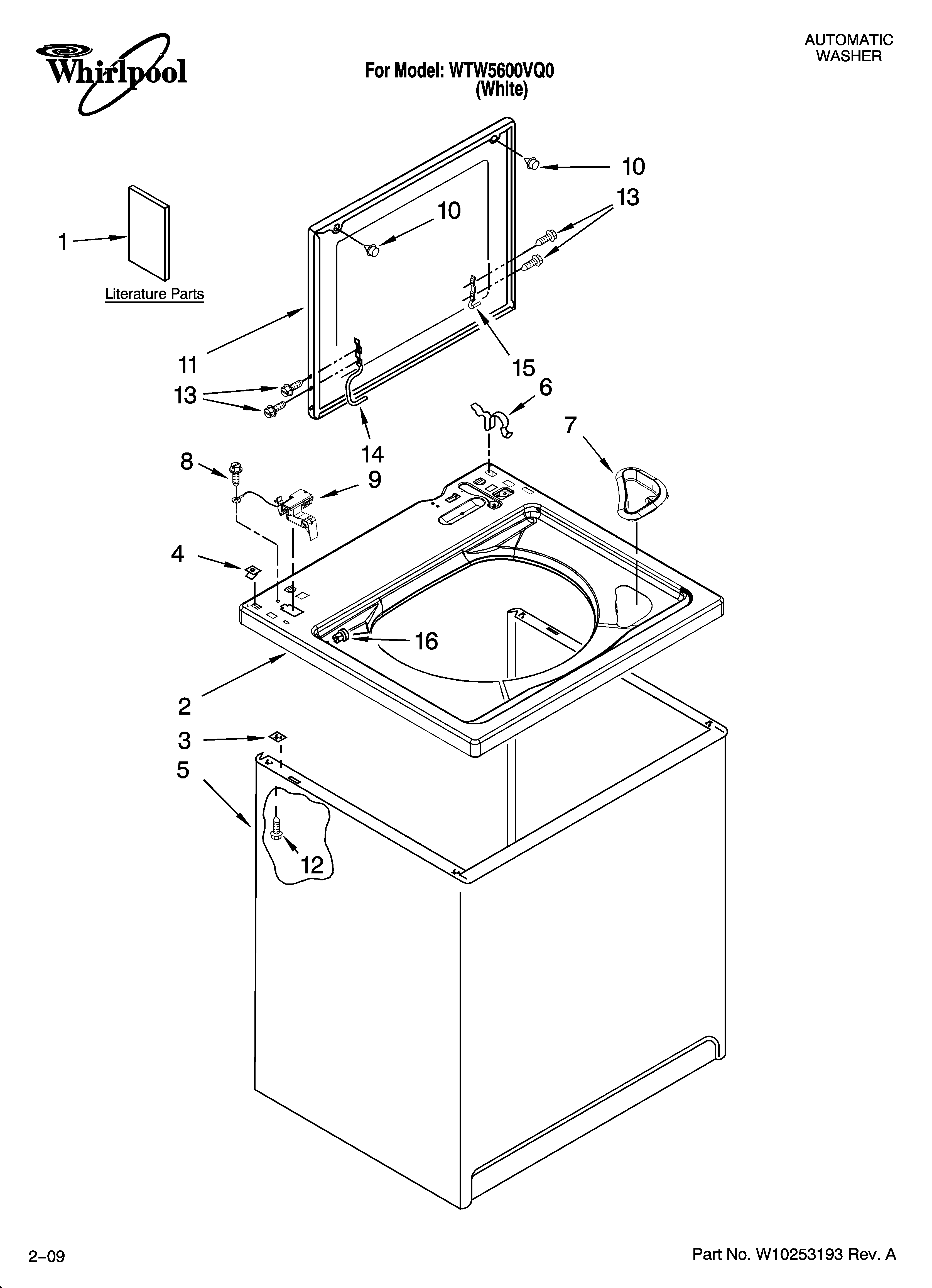 TOP AND CABINET PARTS