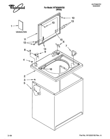 Top and cabinet parts