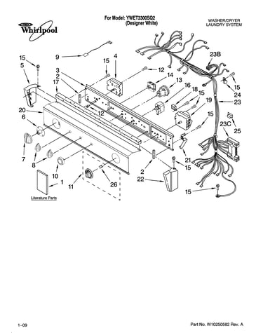 Washer/dryer control panel parts