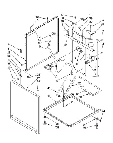 Washer cabinet parts