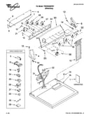 Top and console parts