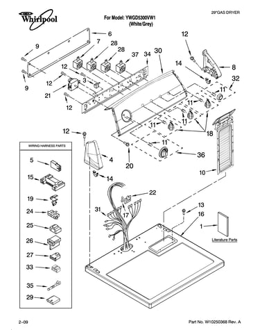Top and console parts