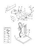 Top and console parts